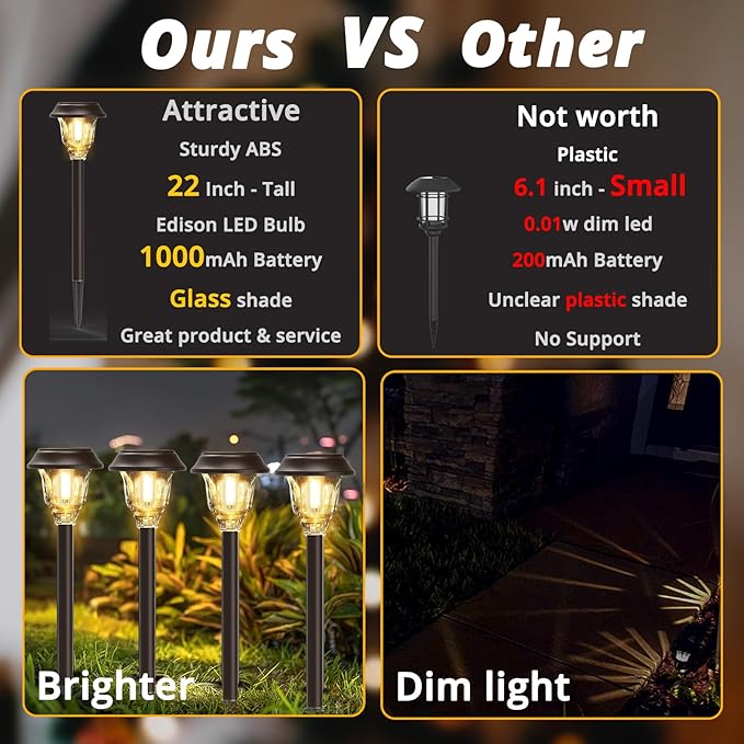 Solar Lights Outdoor Waterproof Glass Metal Solar Pathway Lights 6 Pack Outdoor Solar Lights for Garden Yard Driveway Brown