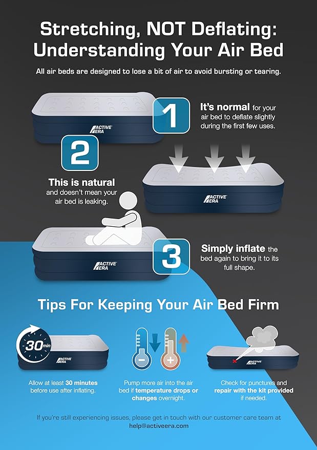 Active Era 20 Twin Air Mattress with Built-in Pump &amp Raised Pillow - Heavy Duty Puncture Resistant Waterproof Blow Up Bed (Pack of 2)