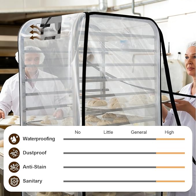 Speed Bun Pan Sheet Rack Cover with ZipperFit 20 Tier Commercial Bread Rack Cover for Bakery Racks23x28x61 Clear PVC Waterproof &amp Dust proof Cover with Breathable Mesh Vent