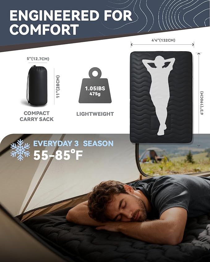 Camping Blanket Ultralight 3 Season Waterproof &amp Windproof Packable Outdoor Blanket for Camping Hiking Backpacking HammockStadium Picnics（Black）