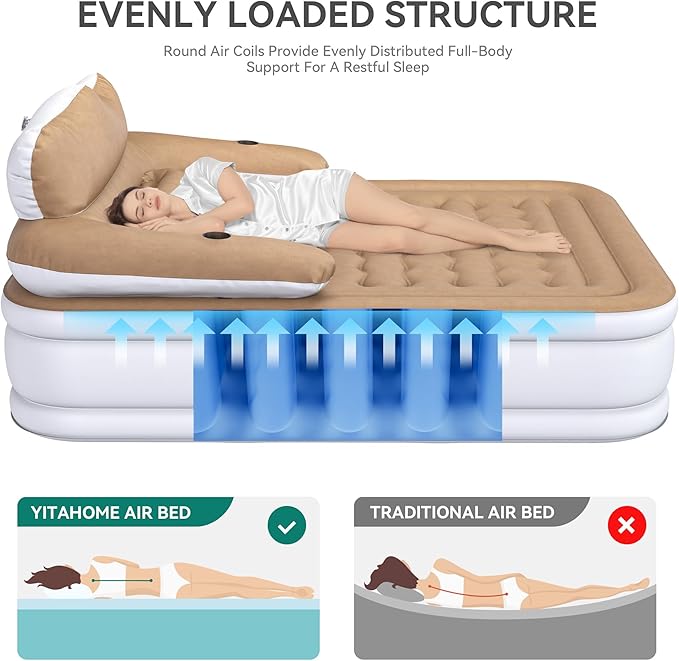 YITAHOME FullXL Size Air Mattress with Headboard 18in Inflatable with Pillow Blow Up Mattress with Removable Electric Pump Comfort Air Bed Queen for Camping &amp Home Brown