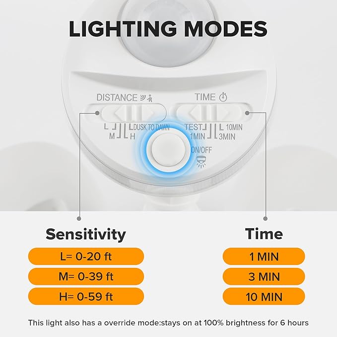 LUTEC 74W 8000 Lumen Motion Sensor Outdoor Lights 5000K Daylight IP65 Waterproof Flood Lights Outdoor with Night Light Dusk to Dawn Motion Detector LED Security Light for Outside Garage Yard-White