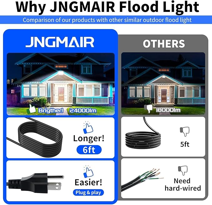 200W Flood Lights Outdoor 24000lm Bright Security Light with Plug &amp 6ft Cord 5000K Daylight White Exterior LED Floodlight IP66 Waterproof LED Work Light Yard Lights for Garage Stadium 2 Pack