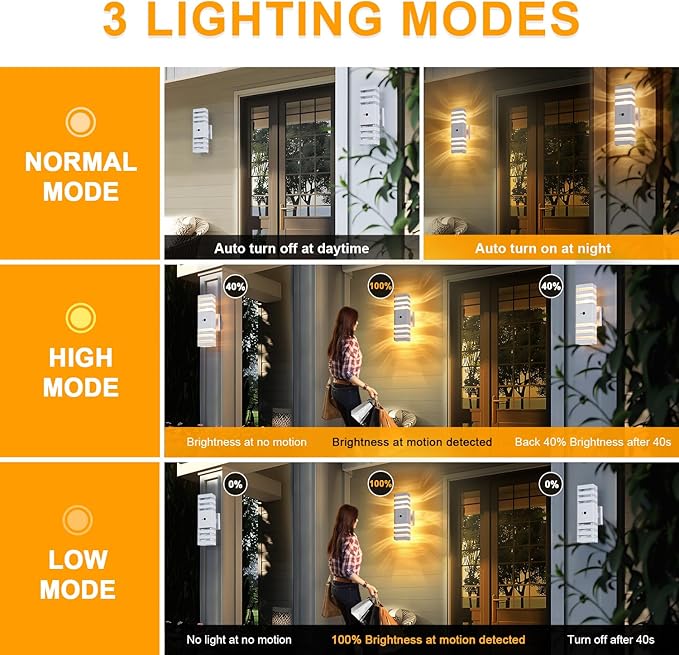 2 Pack Motion Sensor Outdoor Wall Lights with 4 Dimmable Bulbs Modern White Dusk to Dawn Porch Sconces Waterproof Up Down Exterior Lighting Fixtures Outside Coach Lamp for House Garage Front Door