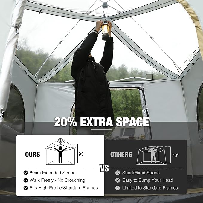 REDCAMP Canopy Camping Tent for Pop Up Canopy Tent Inner Tent Converts Straight Leg 10'x10' or 10'x20' Canopy into Camping Tent Fits 4-6 Person(Frame/Shelter NOT Included)
