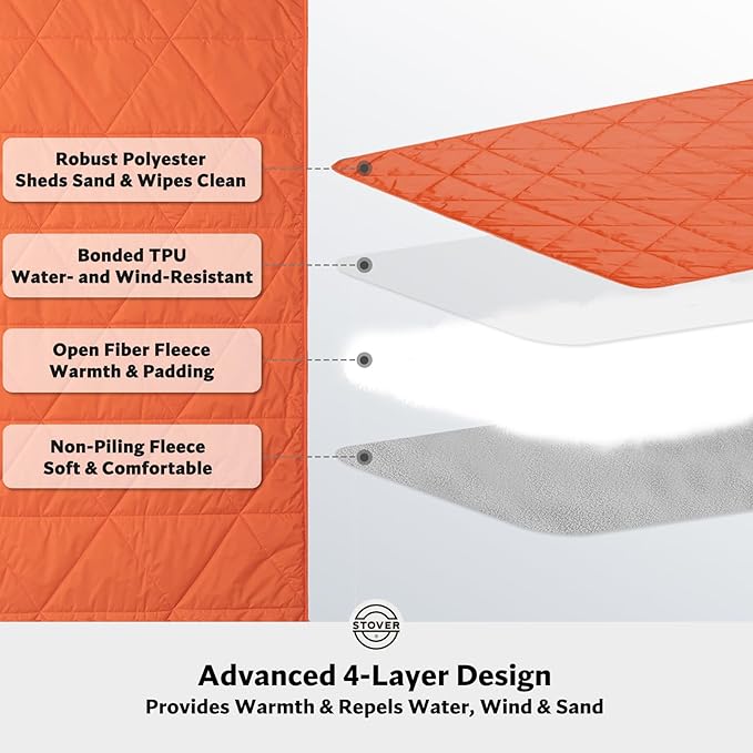 STOVER Large Waterproof Outdoor Stadium Blanket- Extra Thick Soft Fleece Camping Blanket for Travel Picnics Sports Dogs- 79x55 Warm Windproof Sand-proof Lightweight Packable (Game Day Orange)