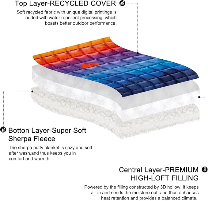 zzlamb Outdoor Camping Blanket with Sherpa LiningPuffy Thick Camp Quilt for SleepingPackable Warm Wearable Fleece Blankets for Cold WeatherTravelingBackpackingPicnicsBeachStadium 52x75in