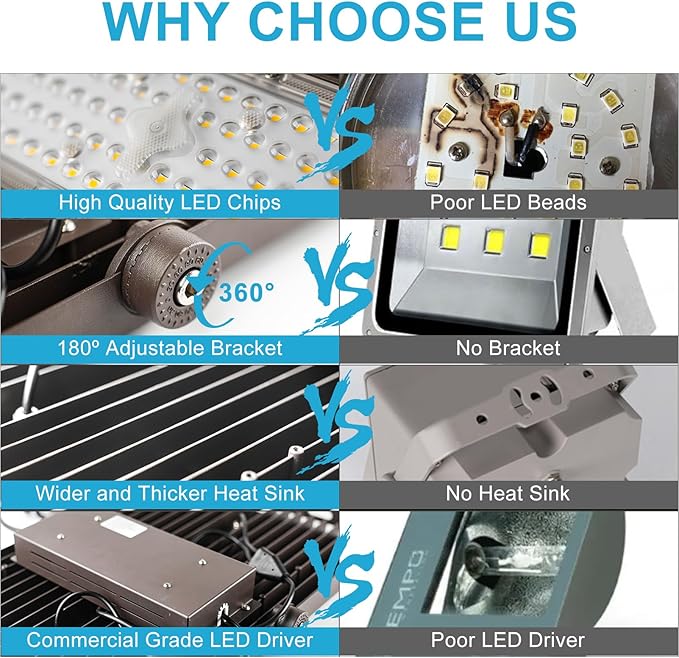 Upgrade 400W Outdoor Flood Lights AC100-277V LED Stadium Lights 60000Lm (1600W Eqv.) Flood Lights with 3 Modules IP65 Waterproof Area Lighting with Adjustable U Bracket-4Pack