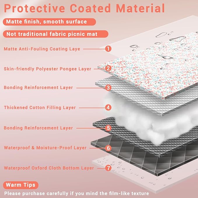 60x80 Large Picnic Blankets Waterproof Outdoor Beach Blanket Sandfree Tent Camping Sleeping Carpet Portable Yoga Meditation Mat Road Trip Car Travel Essentials Hiking Backpacking Gear Gifts