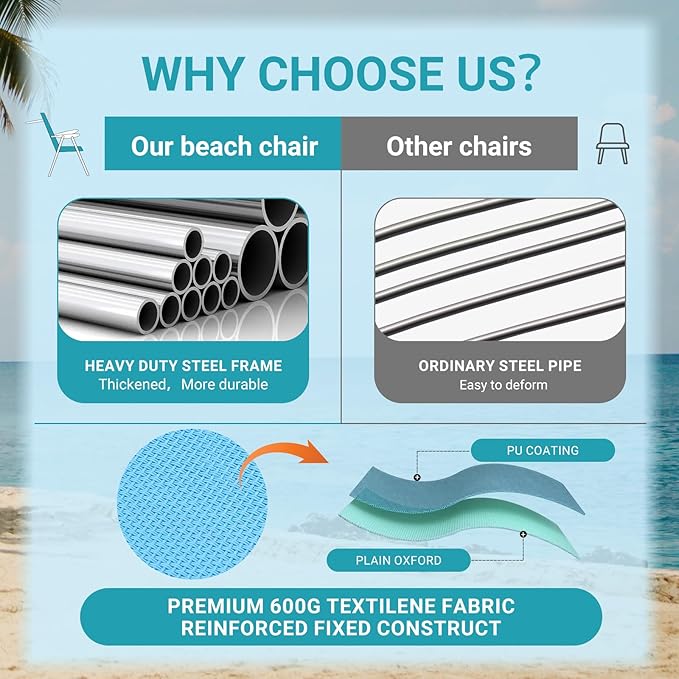 #WEJOY Oversized Heavy Duty Beach ChairFolding High Back Portable Camping Lawn Chairs for Adults with ArmrestHeadrestPocket for Outdoor Camp Festival Sand Concert Travel Picnic BBQ Sport265 LBS