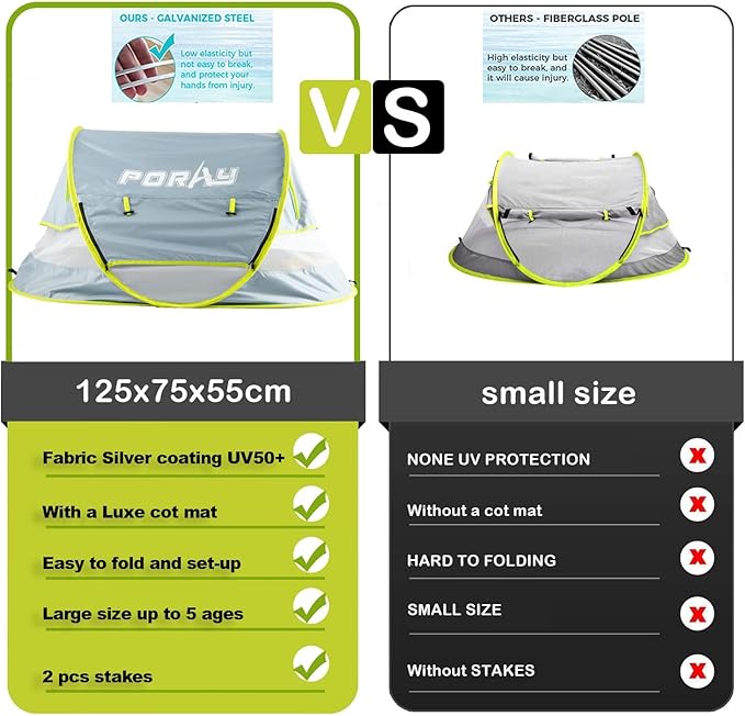 Poray Portable Baby Beach Tent with UPF 50+ Sun ShelterMosquito Net and Sunshade Ideal Pop Up Kids Travel Tent with Carry Bag &amp 2 StakesOutdoor Indoor Play and Sun Protection