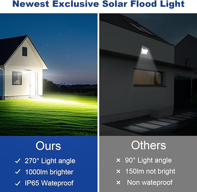 EMANER Solar Motion Lights Outdoor | Remote Control Brightest Flood Light Outside Dusk to Dawn Waterproof Solar Security Spot Lights 5 Modes for House Wall Mount Backyard Garden 2Pack