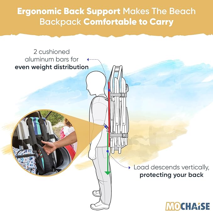 Folding Chair Carrying Bag - Large Beach Chair Backpack -Beach Accessories Must Haves - Beach Chair Carrying Bag - 2025 Version Reinforced and Stronger Zippers