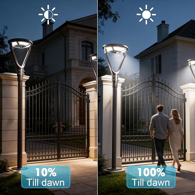 Lightdot Solar LED Post Top Lights Circular Area Light 5000K LED Parking Lot Light with Photocell Outdoor Pole Lights Fixture for Garden Yard Street Lighting - 4 Pack
