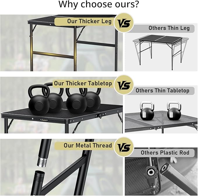 Anbte Portable Grill Table Max 29.5 2 Adjustable Heights Folding Camping Table with Heat-Resistant Mesh Tabletop &ampPortable Handle Waterproof for Cooking BBQ Outdoor Patio 31 X 22 Black