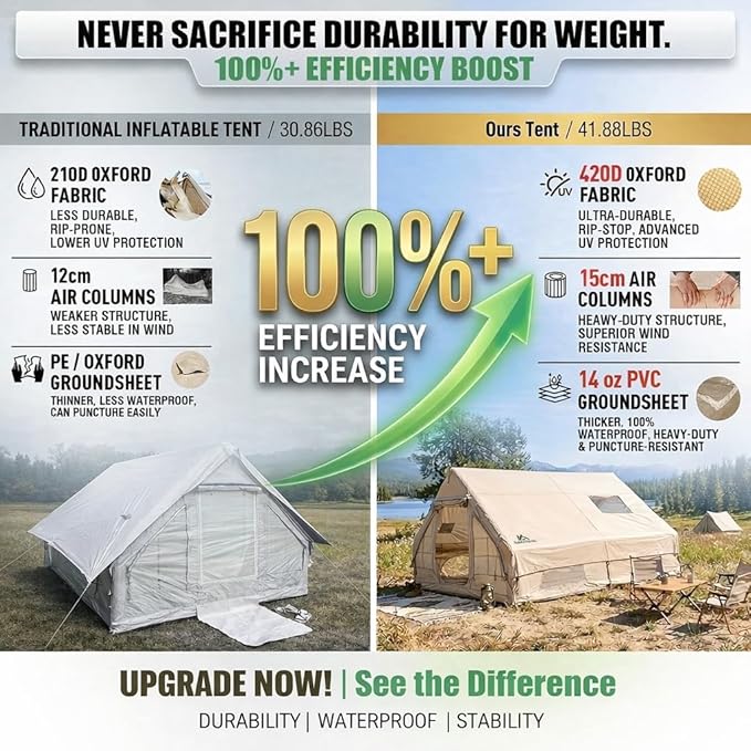 Inflatable Tents for Camping Large Inflatable Camping Tent with Hand Pump Easy Setup Tents for 4-6 People Portable Glamping Tent