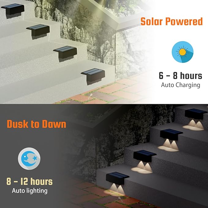 8-Pack Multi-Color Solar Spotlights for Fence &amp Wall - 30 Lumen High Brightness 5 Modes (RGB Color Changing + Warm White) | Easy Mount for Steps Patio Yard - Matte Black