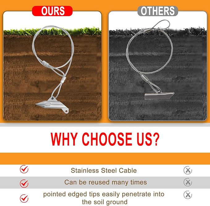 Drive-in Ground Earth Anchors for Sheds (20 Pack) Duck Bill Tree Anchor Kit with 30 inch Wire Cables for ShedCoyote Traps CanopyFencesTentsSwing Set Green House Easy to Use