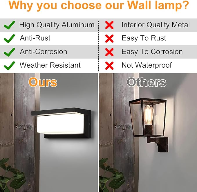 Outdoor Wall Lights Black Wall Sconce Ip65 Waterproof Outdoor Light Fixtures Wall Mount Outside Lights for House Garden Front Bathroom Garage (B1063-6500K-1Pack)