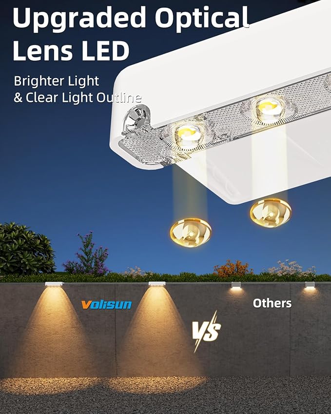 VOLISUN Solar Deck Lights 16 Pack Warm White Glow LED Large Size Lamp IP65 Waterproof Step Lights Outdoor for Deck Step Fence Railing Wall and Stairs (White)