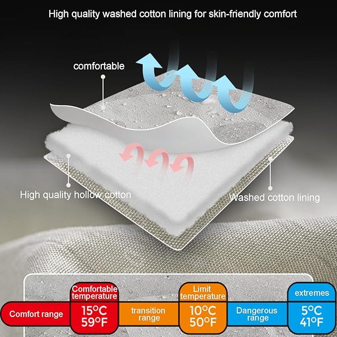 Double/Single Sleeping Bag for Adults Camping 2 Person Waterproof Cotton Flannel Sleeping Bag for 3-Season Warm &amp Cold Weather Lightweight with Compact Bag for Hiking Backpacking