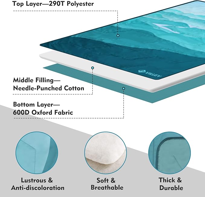VILLEY Picnic Blanket 3-Layer Camping Blanket 52x75 Machine Washable Water Repellent and Sandproof Packable and Portable for Camping Travel Park Beach and Indoor Use
