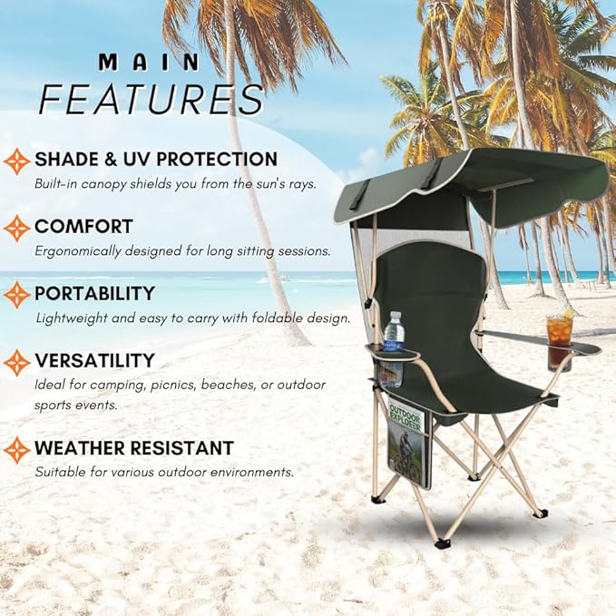 Portable Folding Camping Chairs with Canopy Shade Beach Chair for Adults Durable Weather Resistant 600D Oxford Cloth Camping Chair with Canopy for Outdoors [Olive Green-2 Pack]
