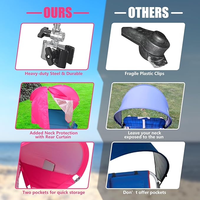 XL Universal Beach Chair Umbrella Canopy UPF 50+ Chair Sun Shade Attachment with Adjustable Clamp for Camping Lawn Wheelchair Tanning Zero Gravity Lounge Outdoor Chairs Oversized 2 Pack