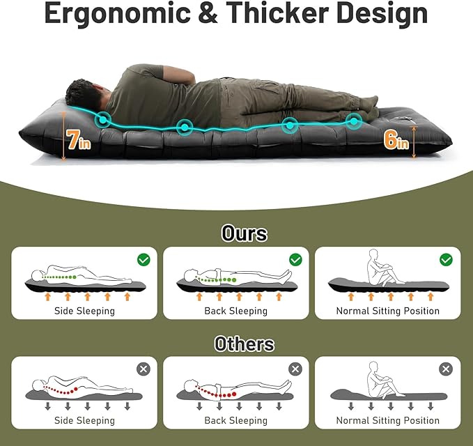 KASBAH Camping Sleeping PadExtra Wide 6 inch Thick Inflatable Sleeping Pads with Built-in Foot Pump and PillowUltralight Camping Mat Gear for Outdoor HikingCamping