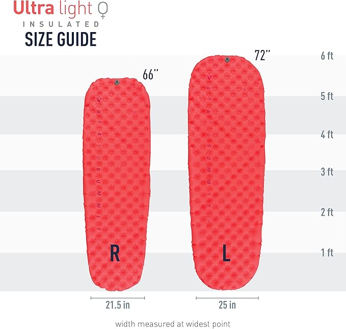 Sea to Summit Ultralight Insulated Backpacking Sleeping Pad Women's Large (72 x 25 x 2 inches)