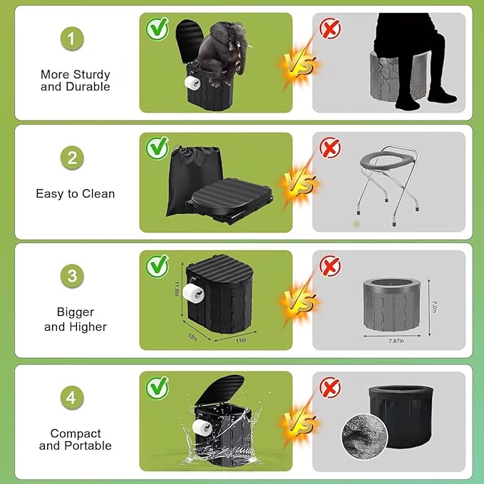 Portable Toilet Kit Camping Toilet with Pop-Up Privacy Tent and Poo Gel Toilet Bags Washable Portable Outdoor Showers Changing Rooms