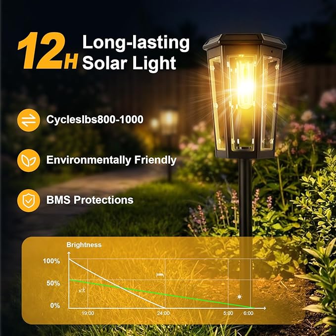 echosari 8 Pack Solar Pathway Lights Outdoor Waterproof Solar Lights Outdoor Auto On/Off Long-Lasting Solar Powered Garden Lights Driveway Lights for Yard Path Landscape Walkway Lawn（Warm White）