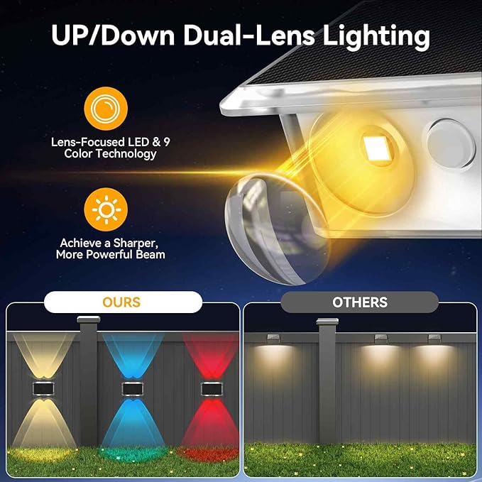 TECKNET Solar Fence Lights 6 Pack 8 Modes RGB Color Changing Up Down Lights &amp 200°Wide Lighting IP66 Waterproof Dual-Lens LED Decorative Lights for Wall/Garden/Fence/Patio/Backyard