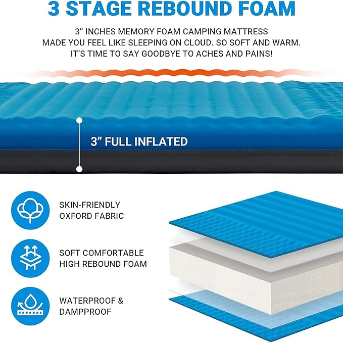 KingCamp Double Sleeping Pad 2 Person Queen R 7.5 Self Inflating Sleeping Pad 3 Thick Foam Mattress Mat with Contoured Design &amp Honeycomb Surface Cut for Camping Tent Car Backpacking (BLUE/CHARC