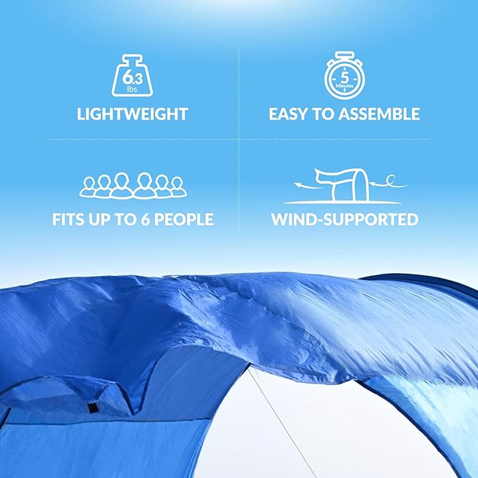 Beach Shade The Classic Wind-Supported Beach Canopy with UPF 50+ Protection 7.5ft Tall Portable &amp Easy Setup for 3-6 People