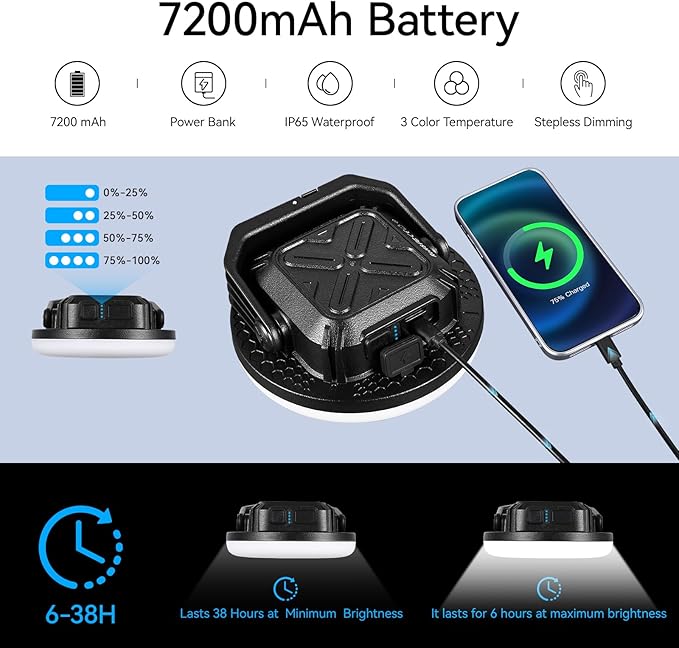 VAVOFO 2Pcs 7200mAh 3000LM LED Camping Lantern Rechargeable 3 Lighting Modes Portable Tent Light with Magnet IP65 Waterproof Hanging Light for Emergencies Power Outages Hurricane（2Pcs）