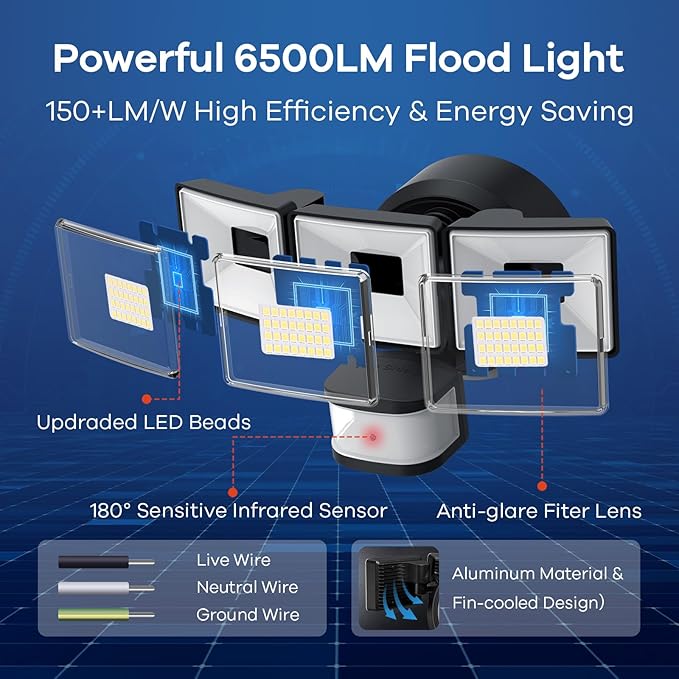 OREiN Motion Sensor Outdoor Flood Light 42W 6500LM Super Bright LED Security Light Dusk to Dawn/Auto/Manual Modes IP65 Waterproof Hardwired Floodlight for Yard Garage Porch Driveway