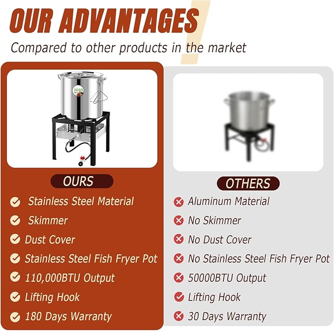 Stainless Steel 80QT Crawfish Boiler Kit Waterproof Cover &amp 18-inch Skimmer 110000BTU Propane Burner Stove 0-20PSIG Regulator Seafood Boil Pot Crab Boil Pot with 60QT Basket