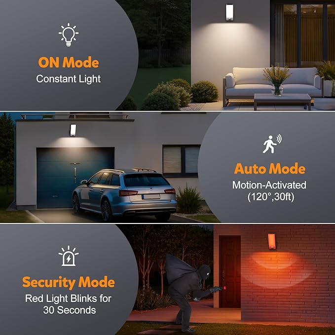 Rechargeable Motion Sensor Light Outdoor 10000mAh Battery Operated Outdoor Light with Remote 3 Modes 3000-6000K Dimmable Timer Waterproof Battery Outdoor Security Light for GarageFencesPatioGarden