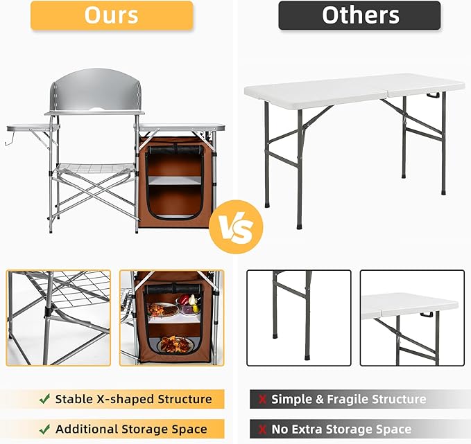GYMAX Aluminum Portable Camping Kitchen Folding Cooking Table with 26 Tabletop Detachable Windscreen &amp Carrying Bag Outdoor Grill Table for BBQ Backyards