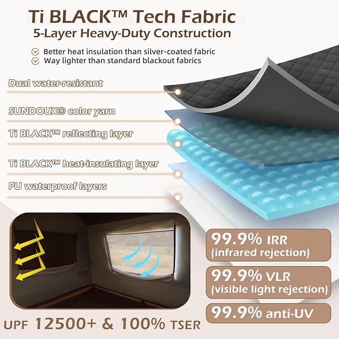YOLENY Instant Tent 4 Person Camping Tent with Vestibule &amp Rainfly 150D Blackout Cabin Tent UPF 12500 137.7 FT² Activity SpaceWindproof Waterproof