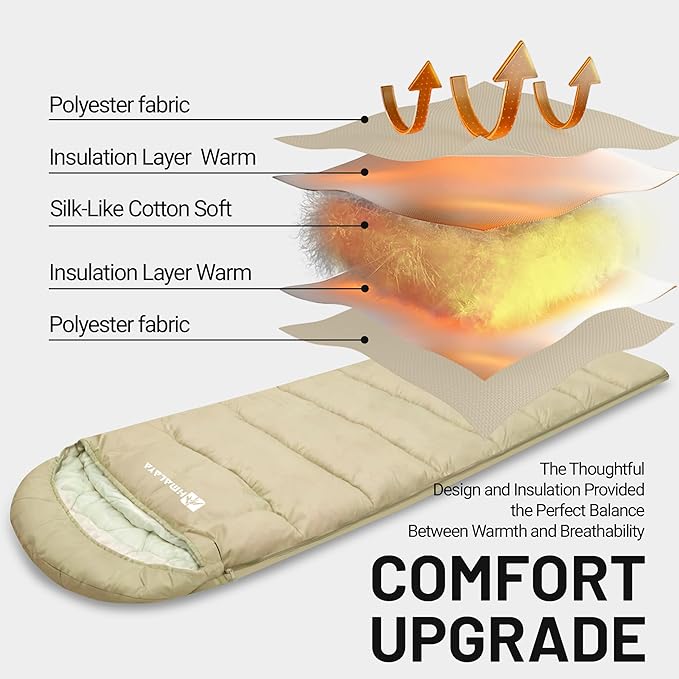Backpacking Sleeping Bags for Adults Unzip to Blanket Waterproof Lightweight Camping Portable Sleeping Bags Outdoor Travel Hiking