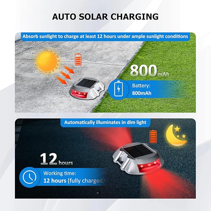JIGUOOR Solar Deck Lights LED Driveway Lights Solar Powered Dock Light Outdoor IP68 Waterproof Road Markers for Step Sidewalk Stair Boat Garden Ground Pathway Yard (Red 14 Pack)