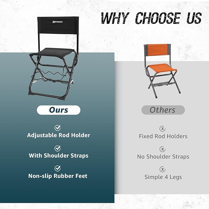 X Strike Portable Fishing Chairs Outdoor Folding Stool for Adults Portable Camping Chair for Ice FishingHuntingLawnPatioGarden300LBS.