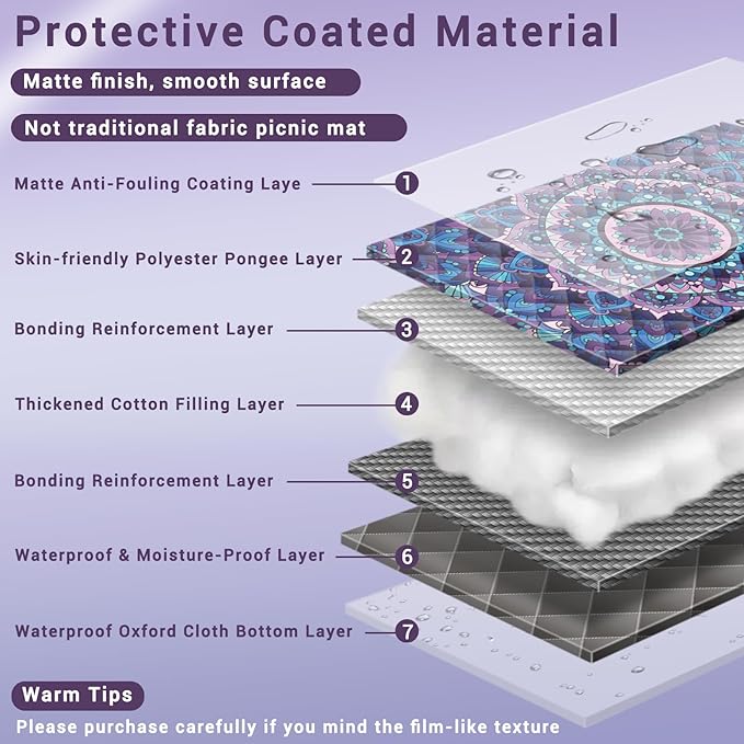 60x80 Extra Large Picnic Blankets Waterproof Sandproof Couple Outdoor Beach Blanket Foldable Grass Park Lawn Concert Mat Summer Camping Essentials Rv Travel Vacation Accessories Festival Gift