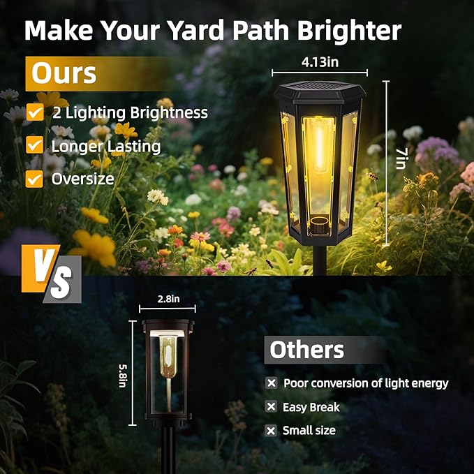 Solar Pathway Lights Outdoor 4 Pack Bright Solar Lights Outdoor Waterproof Bright Up to 10 Hrs Auto On/Off Garden Lights for Yard Landscape Driveway Walkway with 2 Lighting Modes