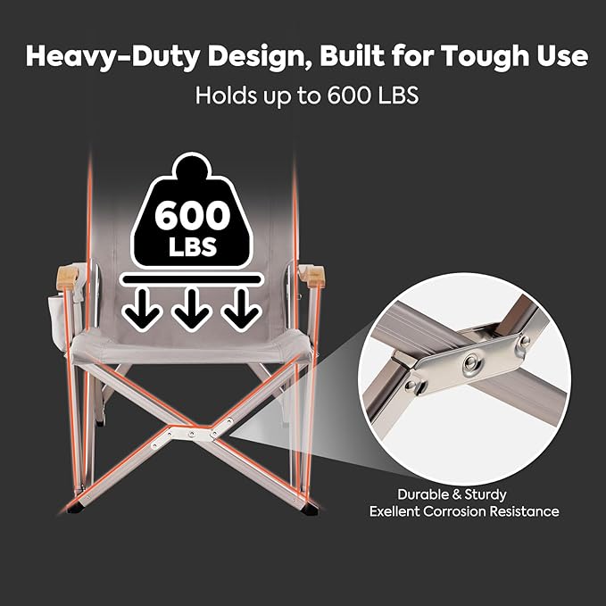 ICECO High Back Camping Chairs for Adults Heavy Duty Folding Chair for Outside Portable Outdoor Chairs with Storage Bag Hold Up 600 LBS Backpack Camping Chair 10 Years Warranty (Non-Adjustable)