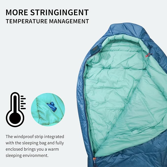Mountainlodge 3-4 Seasons Cyan Two-Layer Shingle Sleeping Bag with Inner Pocket for AdultPerfect for BackpackingTraveling and HikingIncluding Free Compression Stuff Sack