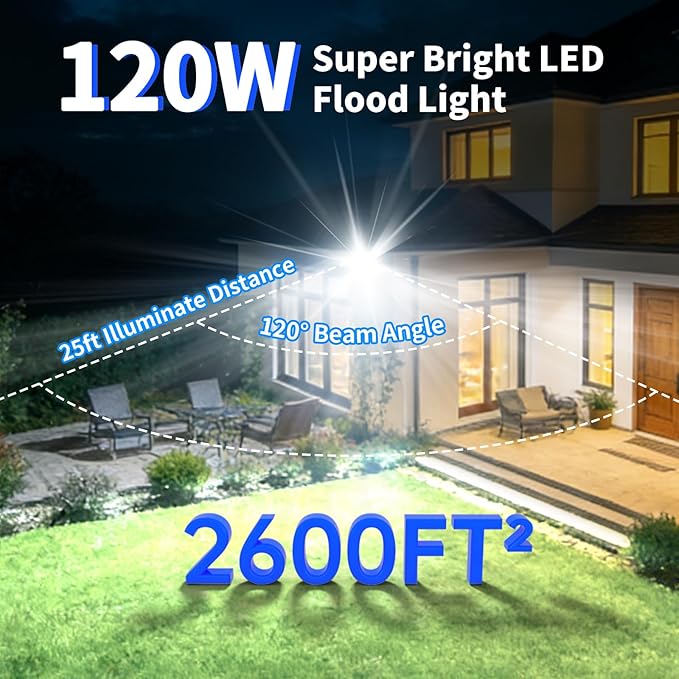 120W Flood Lights Outdoor 14400LM Brighter LED Security Light with Plug IP66 Waterproof 5000K Daylight Floodlight for Yard Garage Stadium 2 Pack