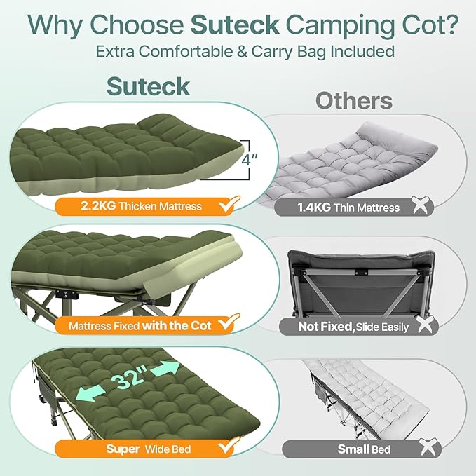 Suteck 32In XXL Folding Camping Cot 900LBS Heavy Duty Sleeping Cot with Pillow Mattress 1200D Double-Layer Oxford Portable Cot for Adults with Carry Bag for Home Office Nap Beach Travel